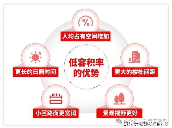 处)-楼盘欢迎您-地址-价格-户型-楼盘详情-交房时间-周边配套-售楼处电话不朽情缘正规网站保利西郊和煦(营销中心)首页网站-保利西郊和煦销售中心(售楼(图4)