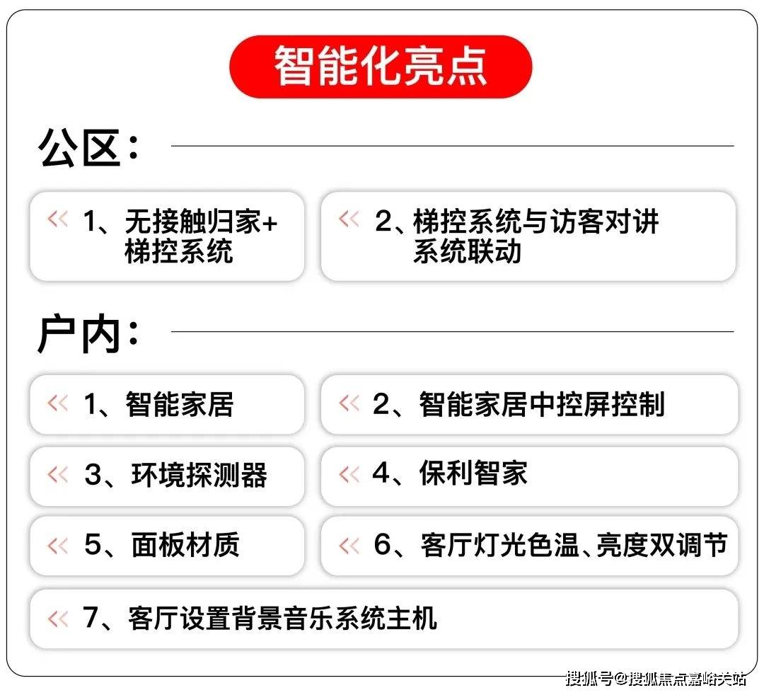 线年楼盘百科→首页网站→楼盘测评→中心电线小时热线电话不朽情缘模拟器保利天奕售楼处电话→保利天奕售楼中心电(图9)