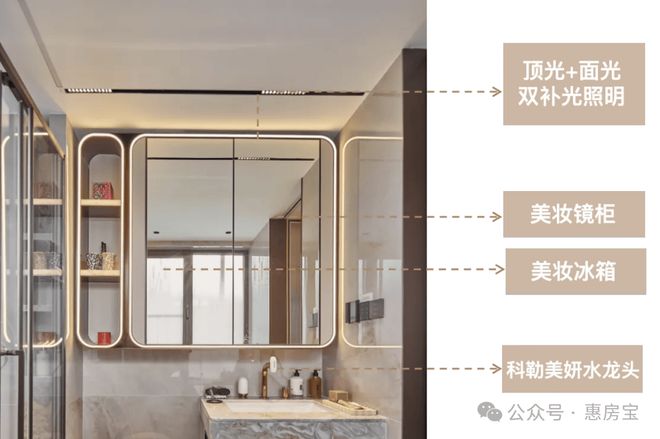 !保利天奕四开四捷!仅剩少量房源在售中!不朽情缘手机网站总价760万起年度红盘(图7) !保利天奕四开四捷!仅剩少量房源在售中!不朽情缘手机网站总价760万起年度红盘(图7)