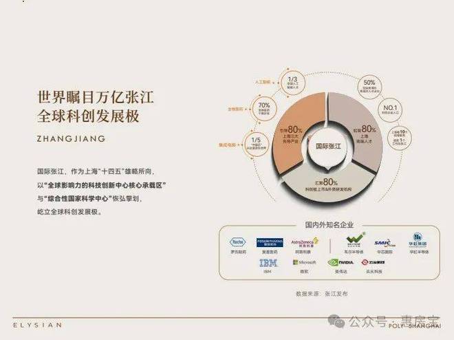 !保利天奕四开四捷!仅剩少量房源在售中!不朽情缘手机网站总价760万起年度红盘(图19) !保利天奕四开四捷!仅剩少量房源在售中!不朽情缘手机网站总价760万起年度红盘(图19)