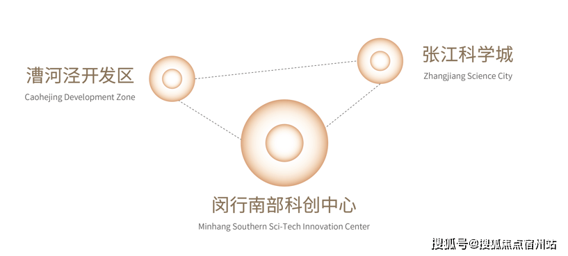 煦销售中心 - 环境户型价格地址楼盘详情配套电话交房时间配套电话交房时间不朽情缘平台登录网页保利都汇和煦 (售楼处) 首页网站 - 保利·都汇和(图21)