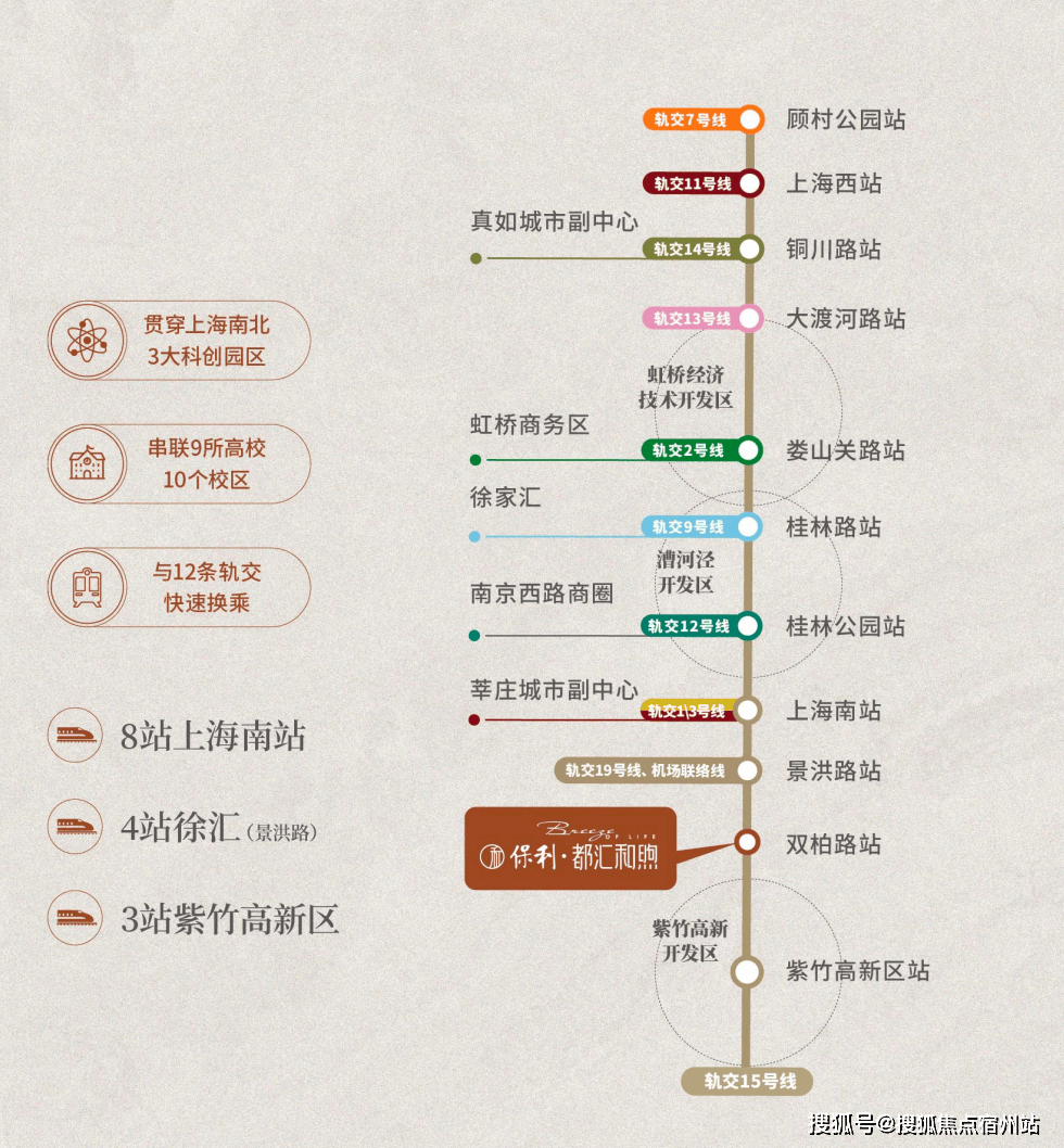 煦销售中心 - 环境户型价格地址楼盘详情配套电话交房时间配套电话交房时间不朽情缘平台登录网页保利都汇和煦 (售楼处) 首页网站 - 保利·都汇和(图26)