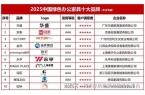 中国绿色办公家具十大品牌不朽情缘mg网址
